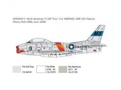 Italeri Bausatz North American FJ-2/3 Fury 1:48 -KILA Modellbausatze Verkaufe 197363615 xxl